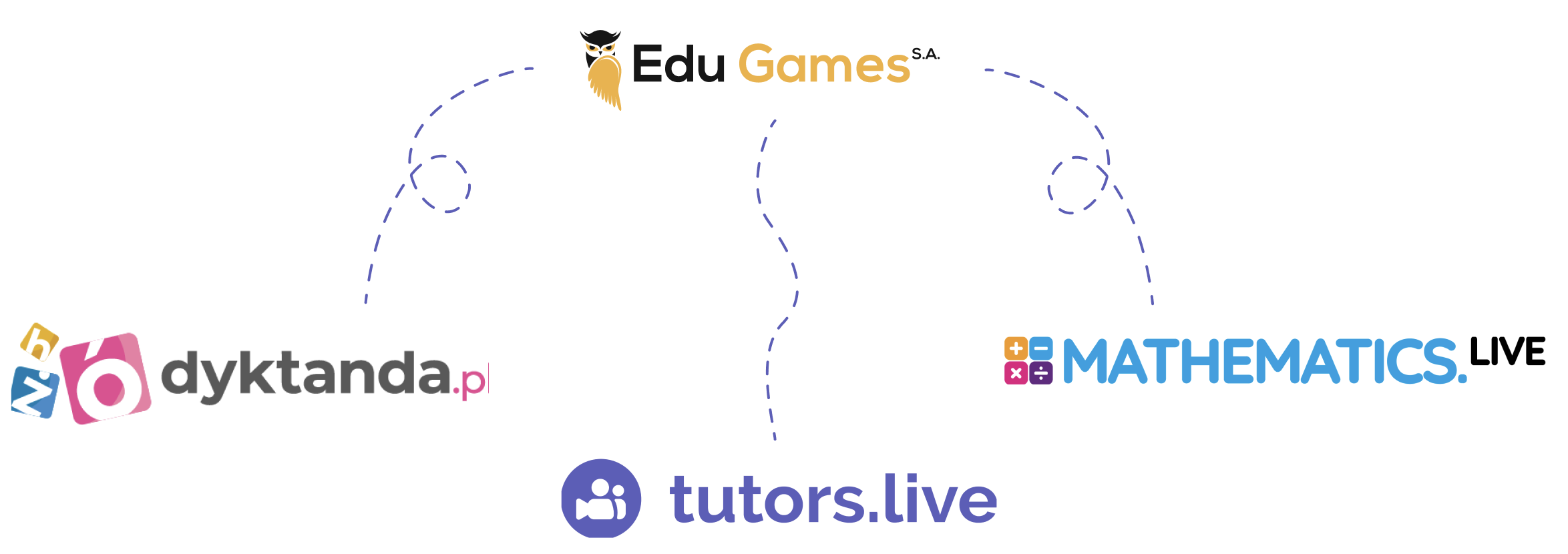edugames